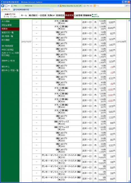 デイトレ結果