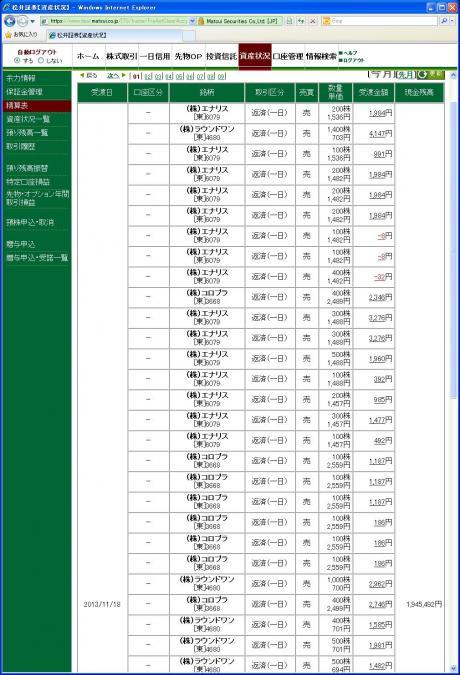 デイトレ結果（１３日の取引）