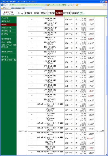 デイトレ結果