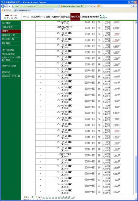 デイトレ結果