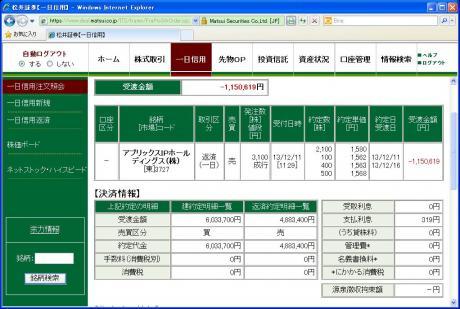 デイトレ結果