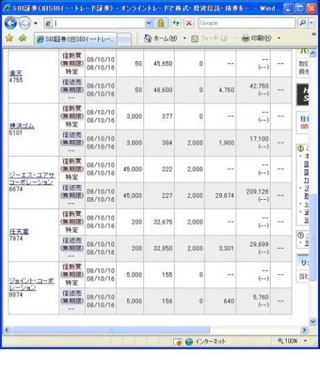 １０月１０日（金）本日の結果（株之助）