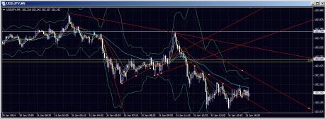 今月もお疲れ様でしたー