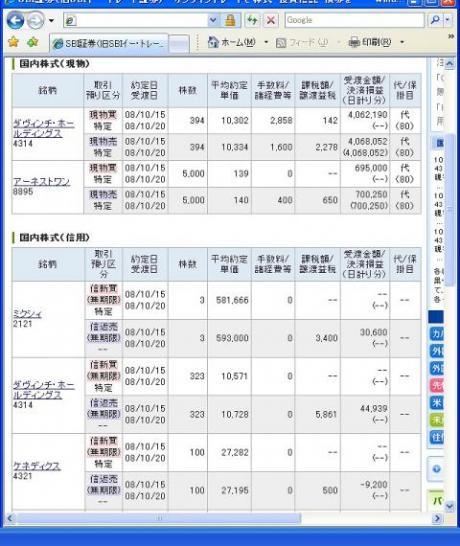 １０月１５日（水）本日の結果（株之助）