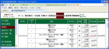 デイトレ結果
