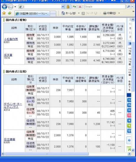 １０月１７日（金）本日の結果（株之助）