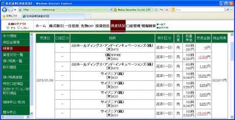 デイトレ結果