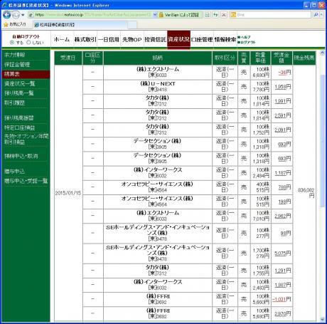 デイトレ結果
