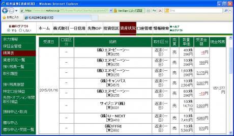デイトレ結果