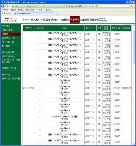 デイトレ結果