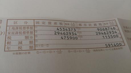 デイトレ銘柄