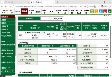デイトレ注目銘柄