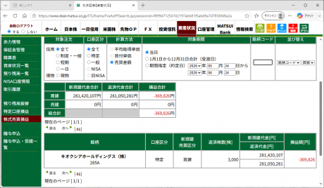 デイトレ注目銘柄