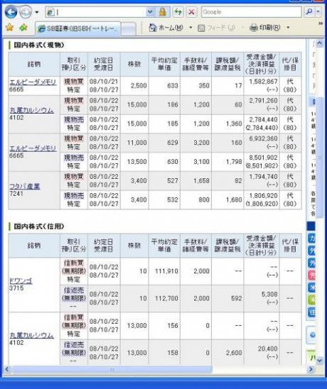 １０月２２日（水）本日の結果（株之助）