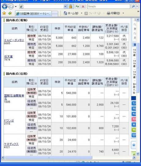 １０月２４日（金）本日の結果（株之助）