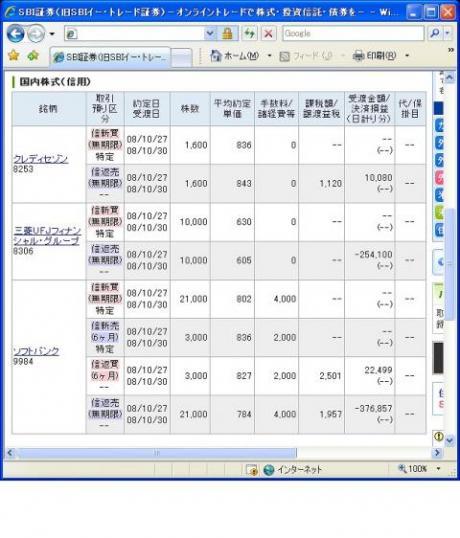 １０月２７日（月）本日の結果（株之助）