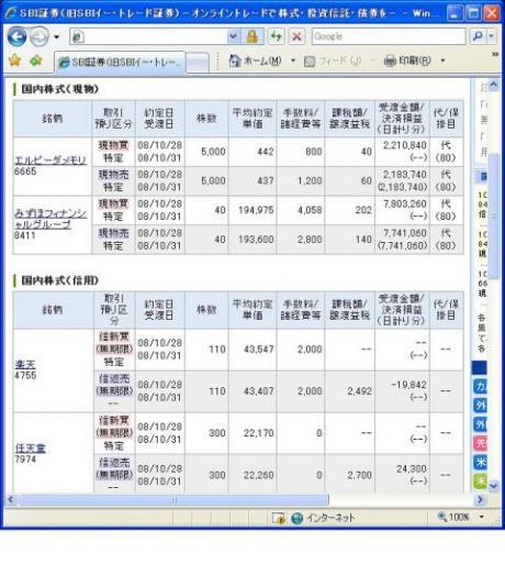 １０月２８日（火）本日の結果（株之助）