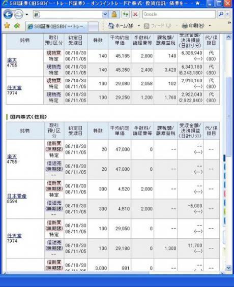 １０月３０日（木）本日の結果（株之助）