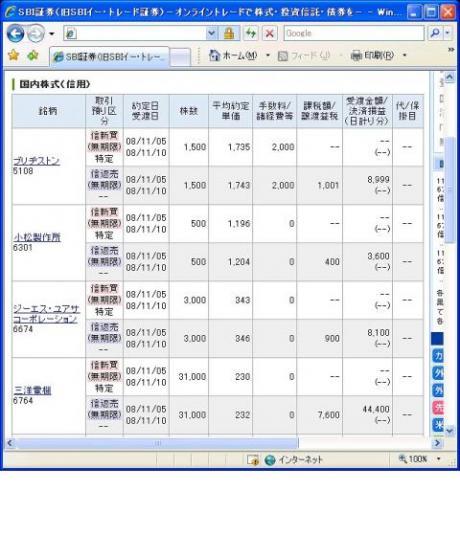 １１月５日（水）本日の結果（株之助）