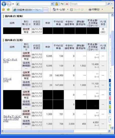 １１月１２日（水）本日の結果（株之助）