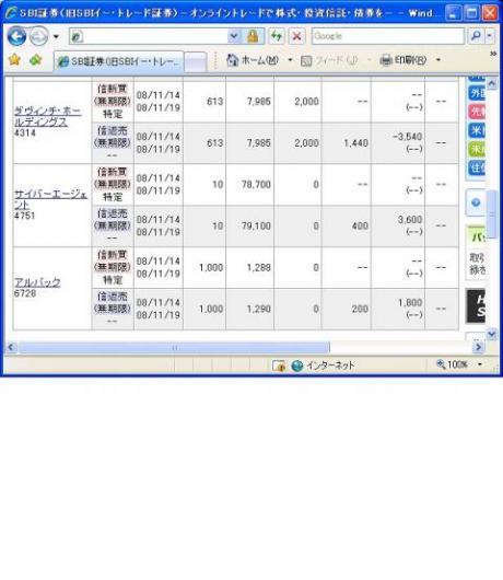 １１月１４日（金）本日の結果（株之助）