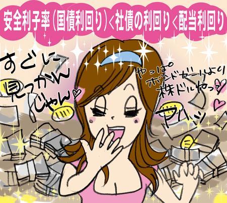 第50話　「債券と株の利回り、理論上は？」の巻き