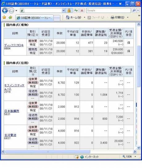 １１月１８日（火）本日の結果（株之助）