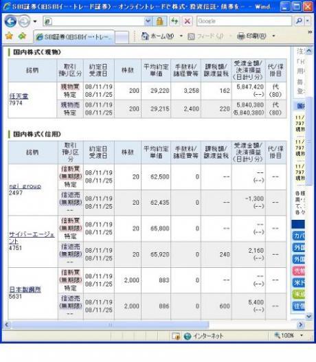 １１月１９日（水）本日の結果（株之助）