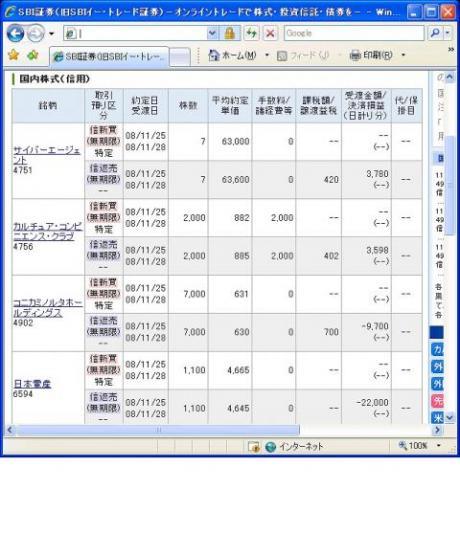 １１月２５日（火）本日の結果（株之助）