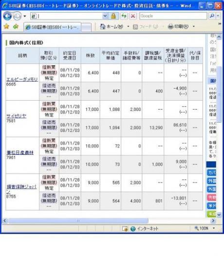 １１月２８日（金）本日の結果（株之助）