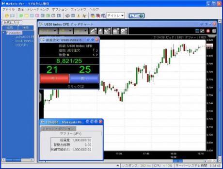 株之助の「ＣＦＤ」で夜もスキャルピング