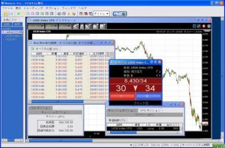 株之助の「ＣＦＤ」で夜もスキャルピング