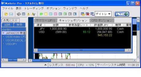 株之助の「ＣＦＤ」入門。夜もスキャルピング！