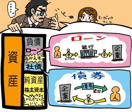 第49話　「株と債券が載るところ。え？」　の巻き