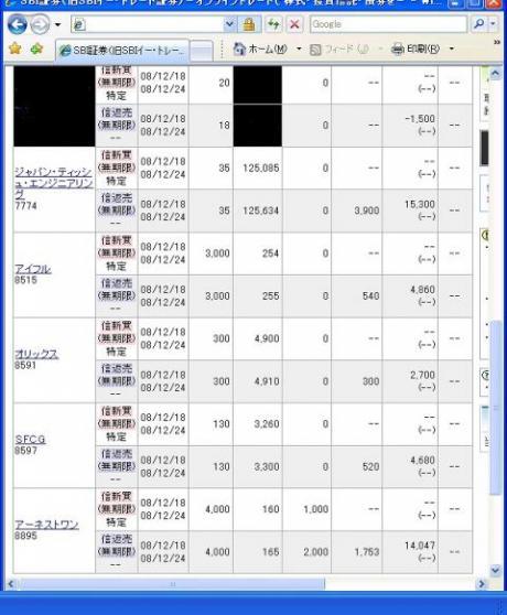 １２月１８日（木）本日の結果（株之助）