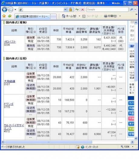 １２月２５日（木）本日の結果（株之助）