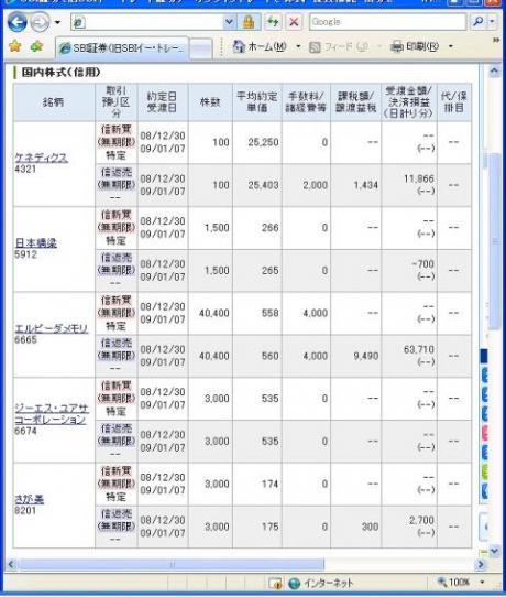 １２月３０日（火）本日の結果（株之助）