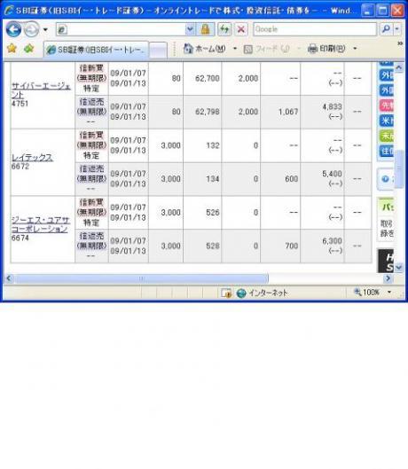 １月７日（水）本日の結果（株之助）