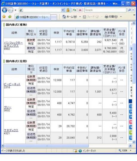 １月１４日（水）本日の結果（株之助）