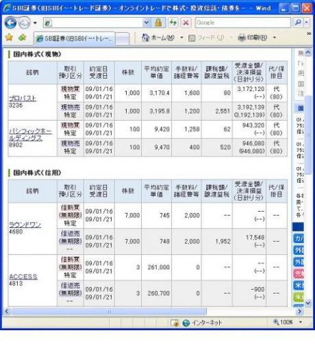 １月１６日（金）本日の結果（株之助）