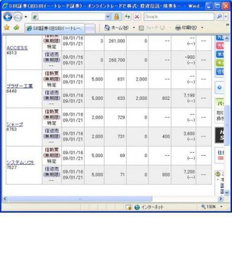 １月１６日（金）本日の結果（株之助）