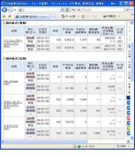 １月２７日（火）本日の結果（株之助）