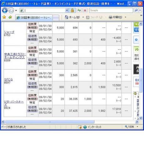 １月３０日（金）本日の結果（株之助）