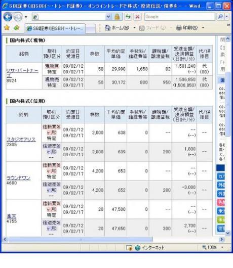 ２月１２日（木）本日の結果（株之助）