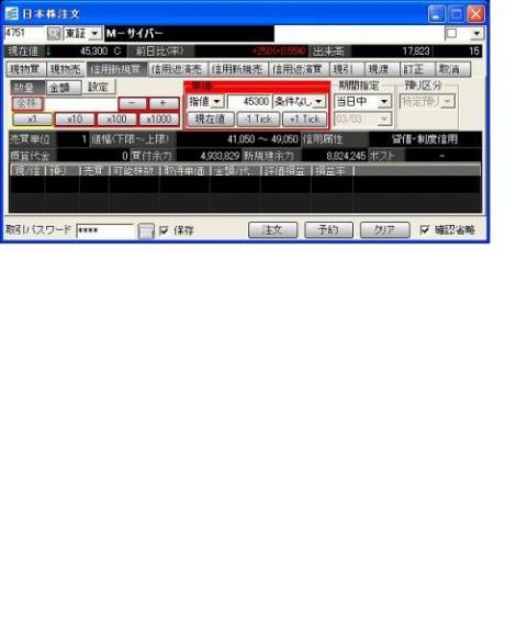 ３月２日（月）本日の結果（株之助）