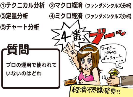 第63話　「投資法って、いっぱいあってやんなっちゃう」の巻