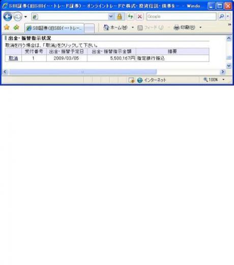 ３月４日（水）本日の結果（株之助）