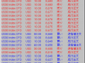 CFD　6/5　米国市場日報 画像2