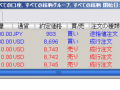 CFD　6/11　米国債10年債入札結果は… 画像2