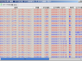 日本株CFD　6/18　最終決戦（初日？） 画像3